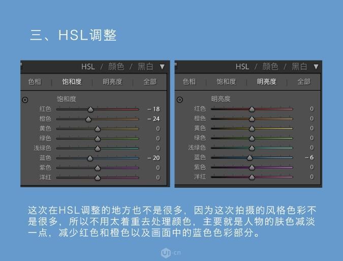 ps调色系列教程冷色调照片的调色方法