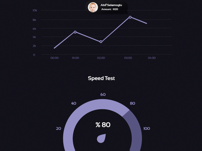 Graphs Freebie2 / PSD