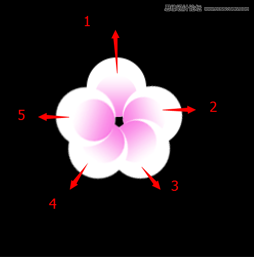 PS制作开满花朵的时尚艺术字