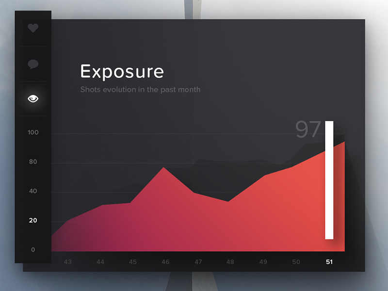 Day051---Shots-Statistics.jpg