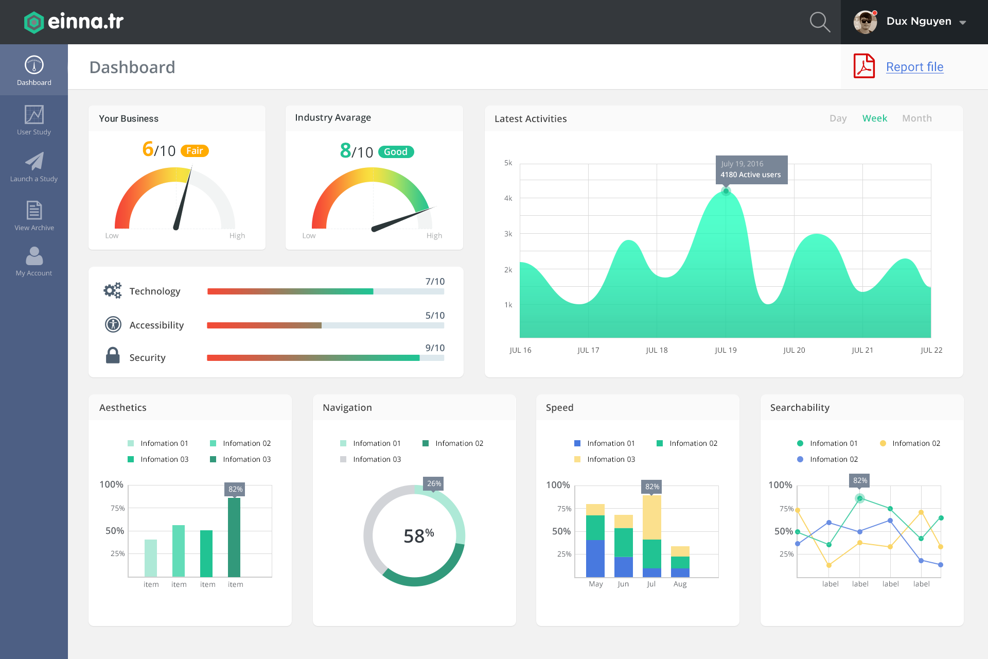 duxnguyen_freebie_dashboard