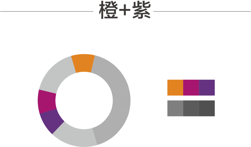 配色攻略－橙色篇