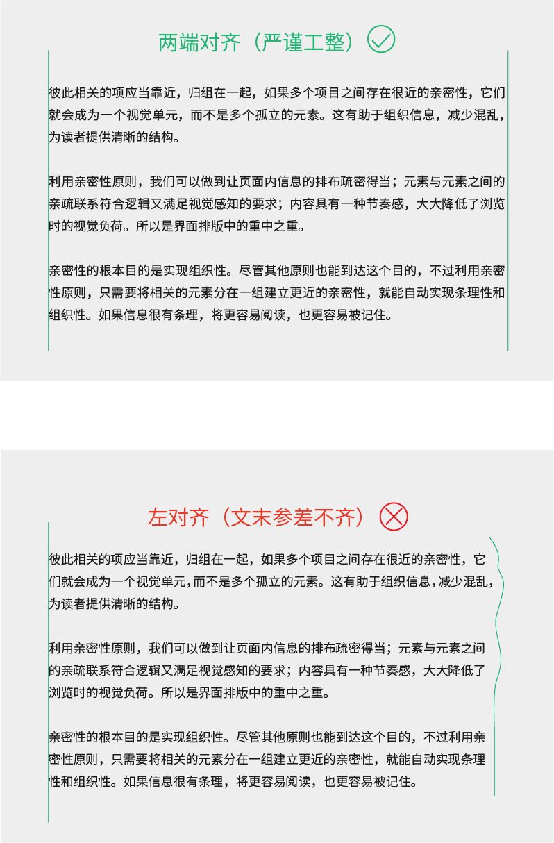 教你9个正文编排技巧，从新手进阶优秀设计师