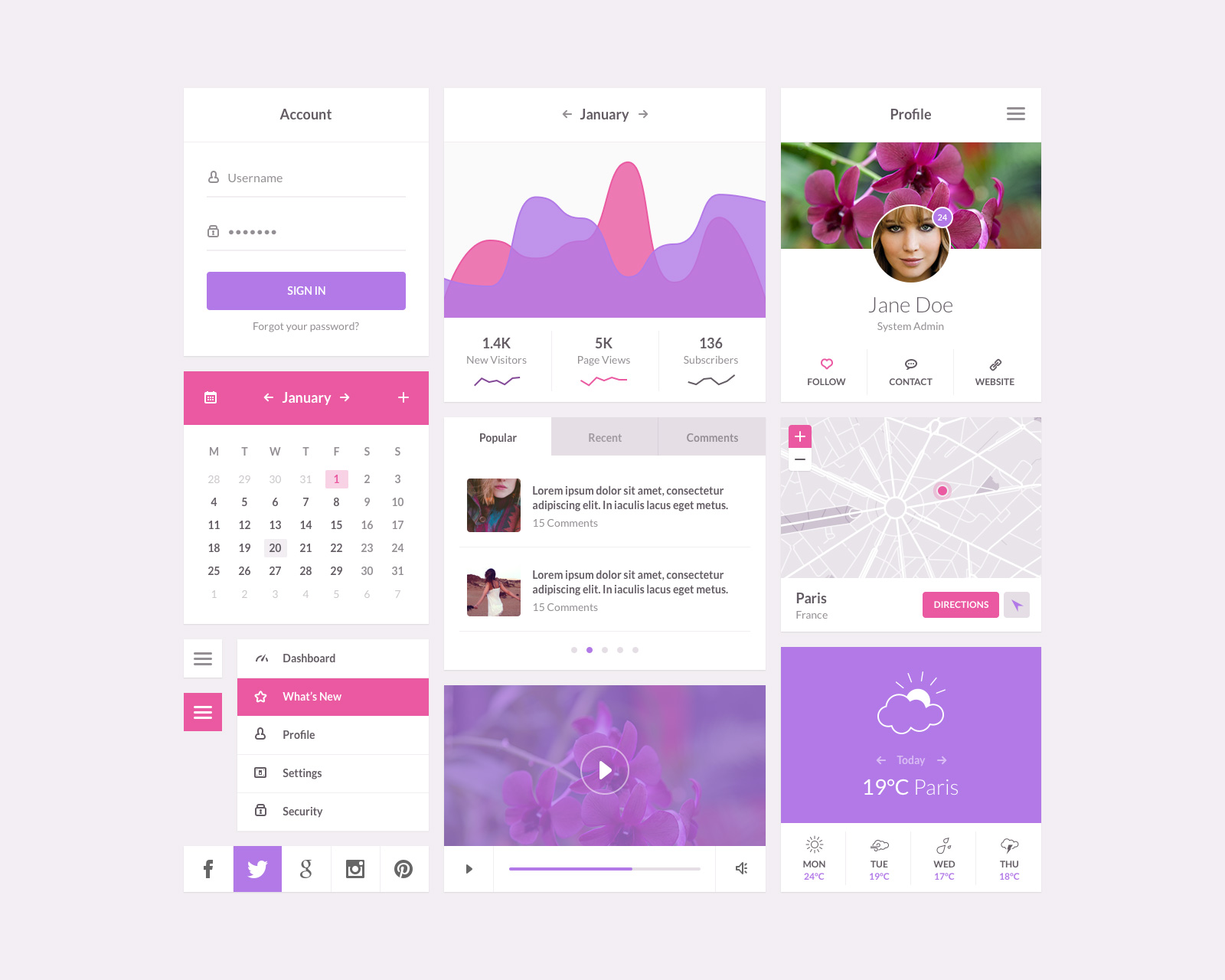 Orchid---Flat-UI-Kit