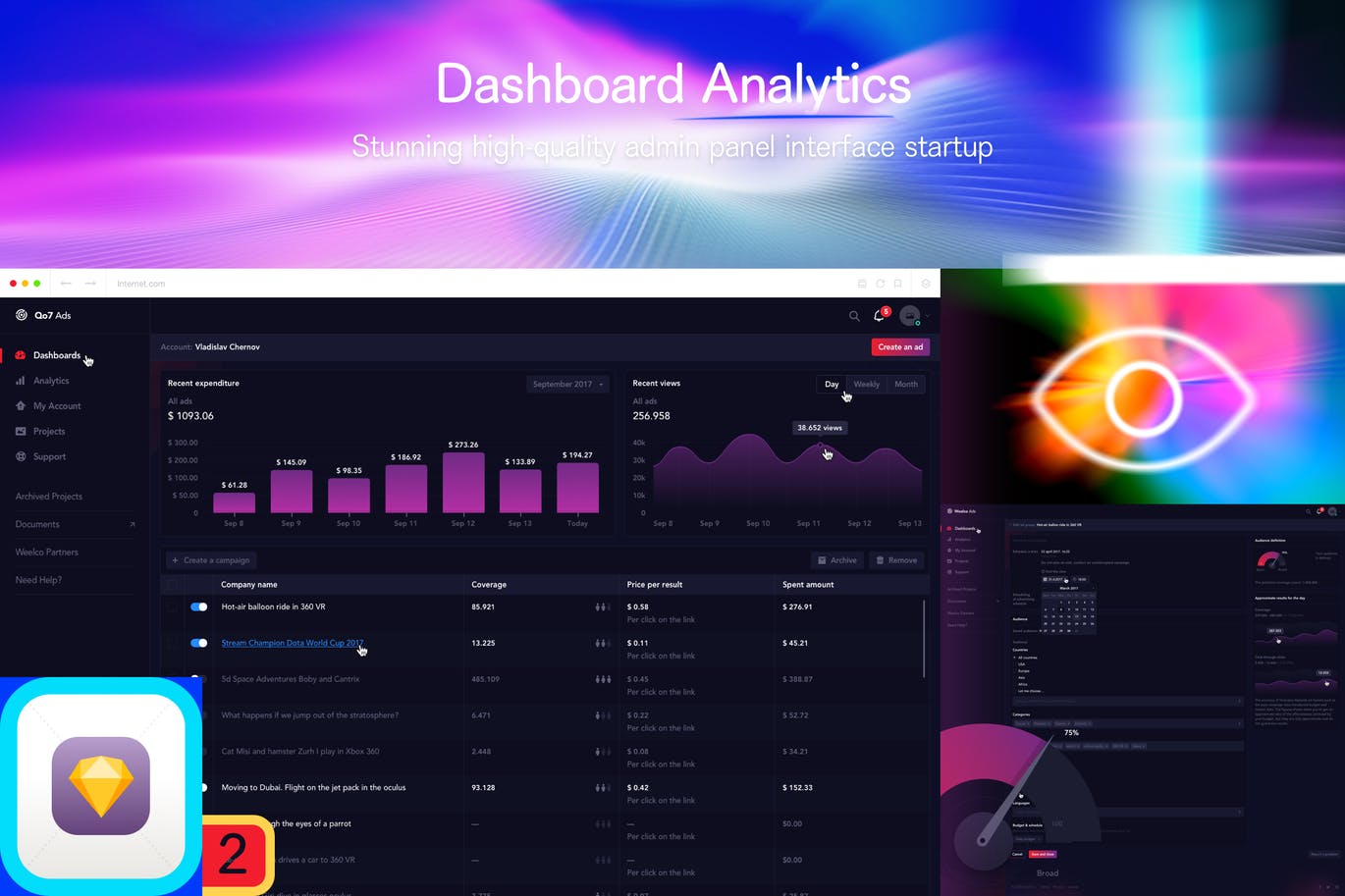 专业的后台仪表盘dashboard ui kits插图