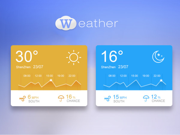 天气ui-图标-PSD