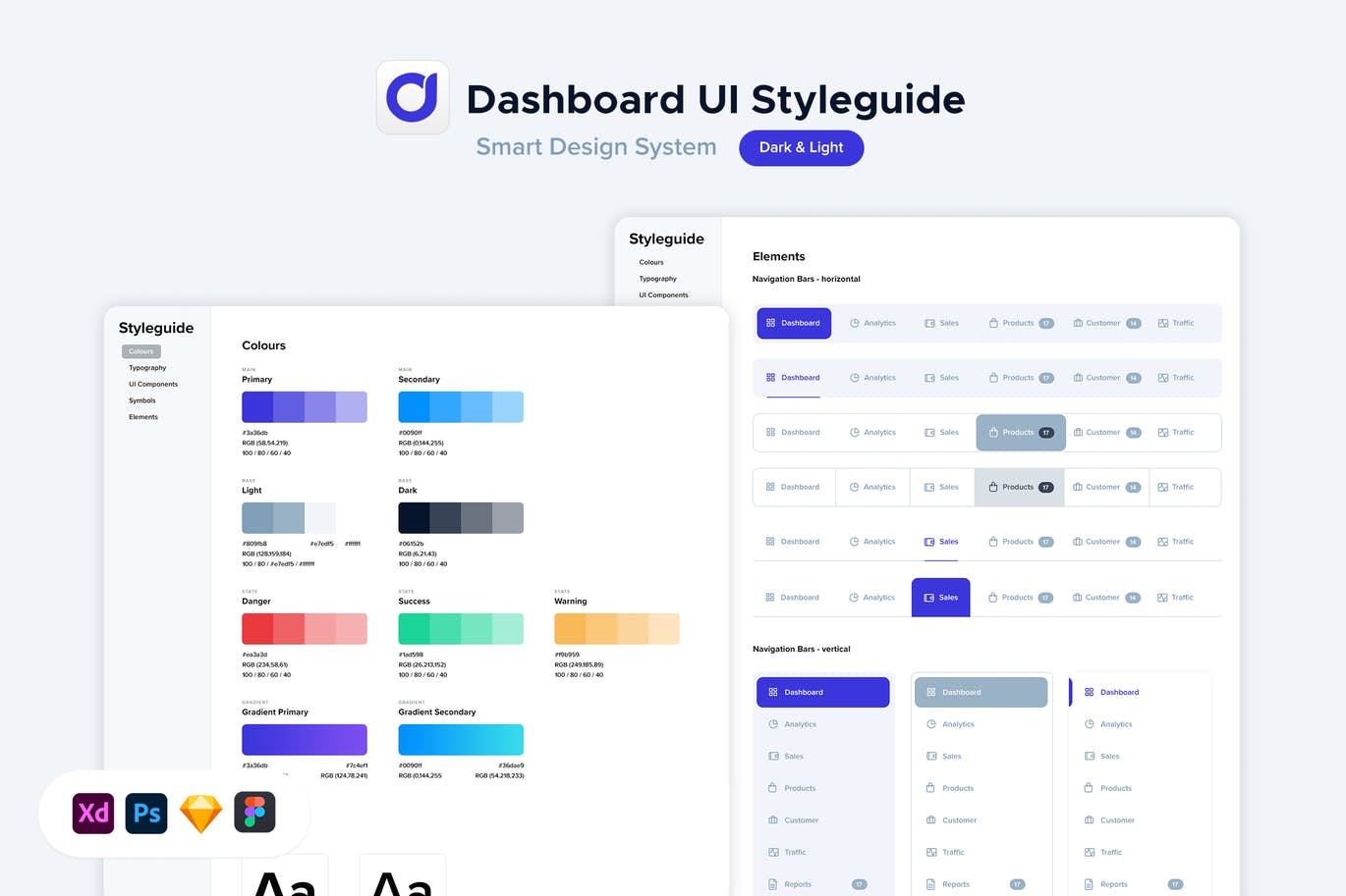 高品质的高端专业后台仪表盘dashboard UI KITS-FIG, JPG, PDF, SKETCH, PSD, XD插图