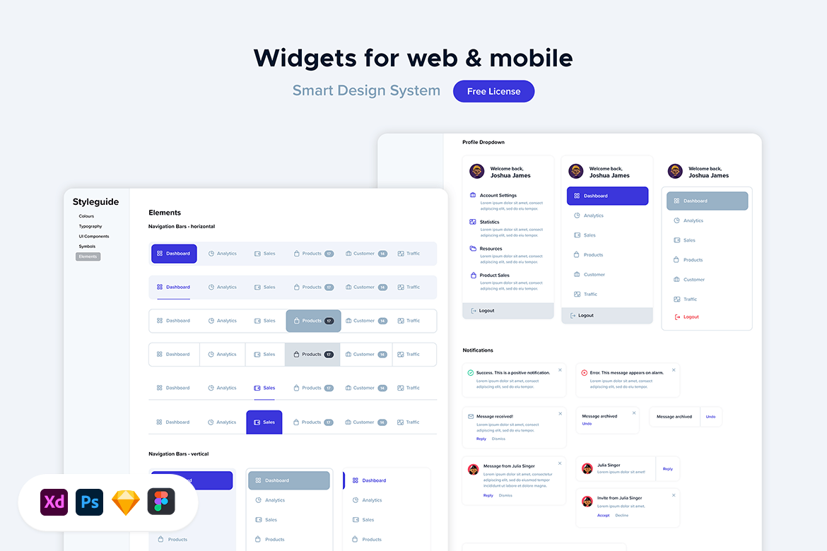 高品质的高端专业后台仪表盘dashboard UI KITS-FIG, JPG, PDF, SKETCH, PSD, XD插图1