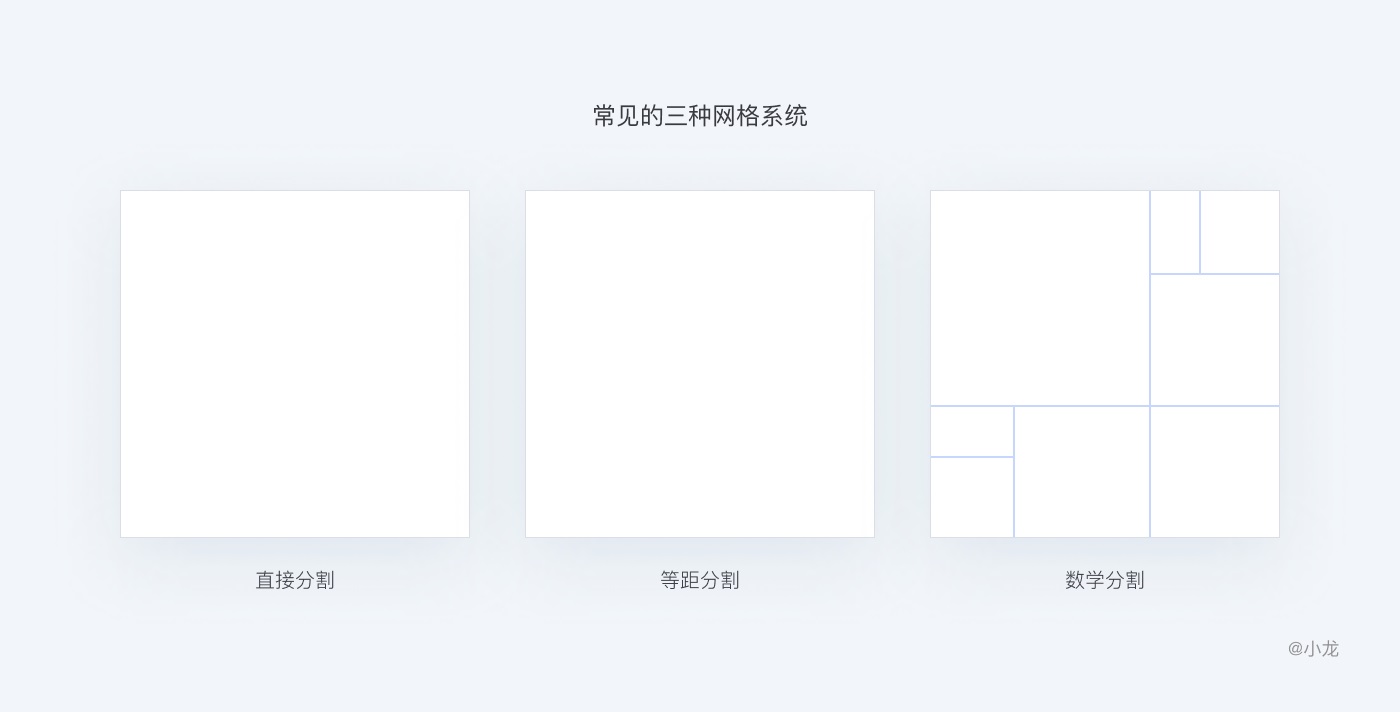 万字干货！从4个方面完整解析栅格设计