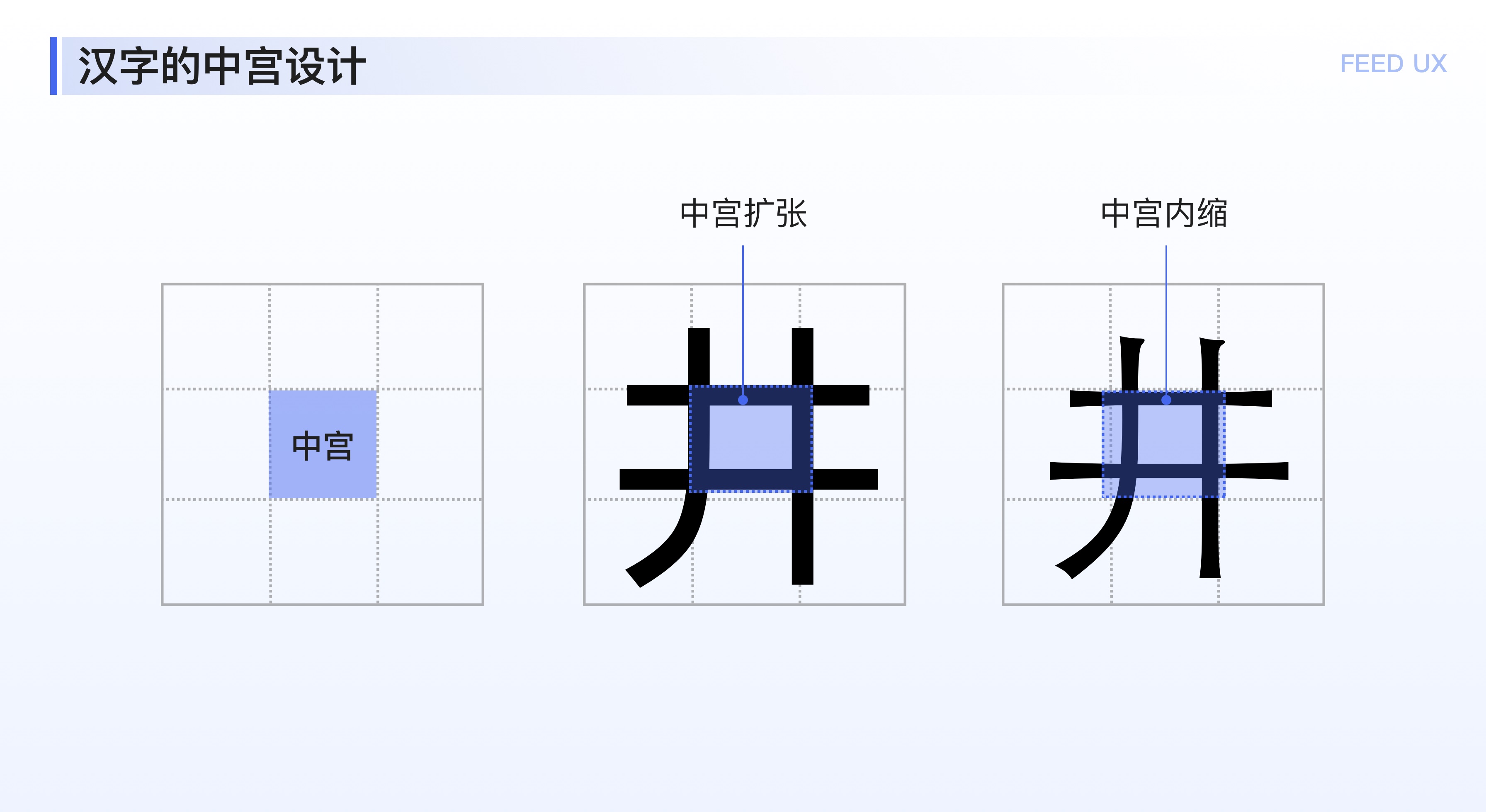 如何优化阅读体验？来看大厂设计师的实战案例！