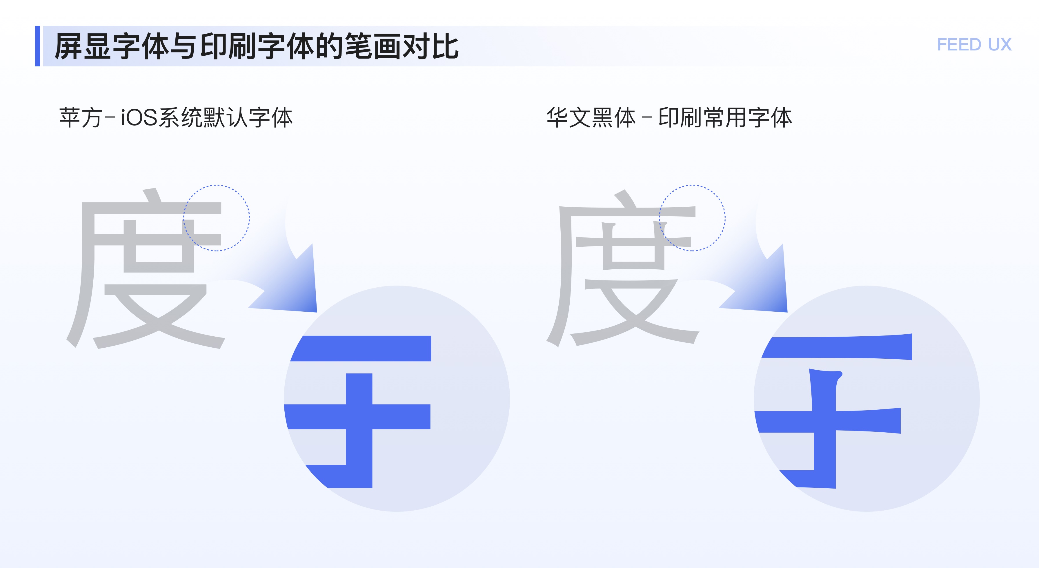 如何优化阅读体验？来看大厂设计师的实战案例！