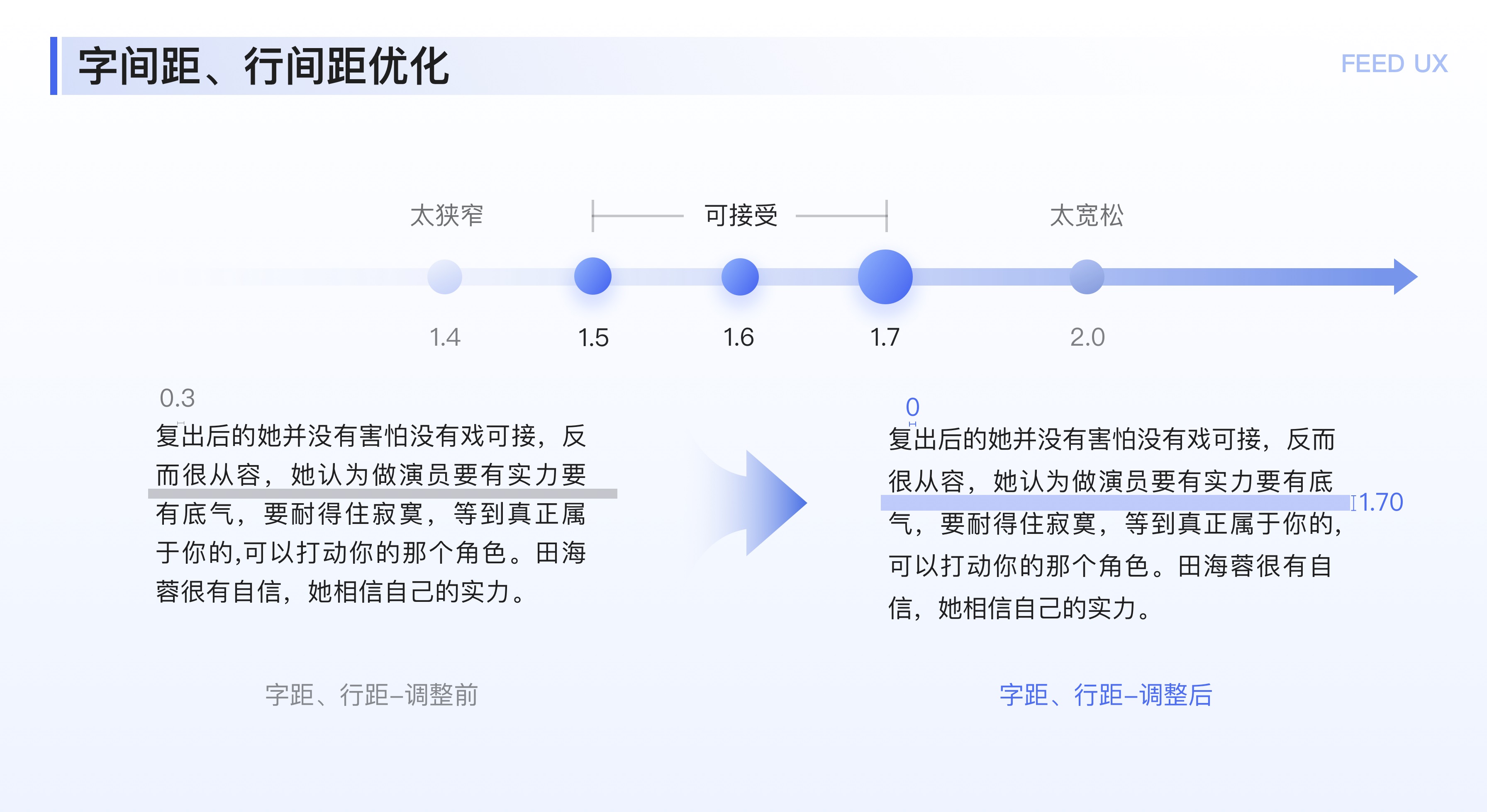 如何优化阅读体验？来看大厂设计师的实战案例！