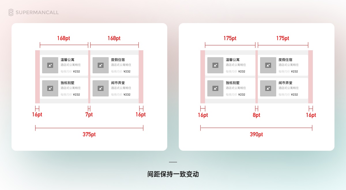 iOS 15 设计规范近年来最大更新！来看看有哪些变化！