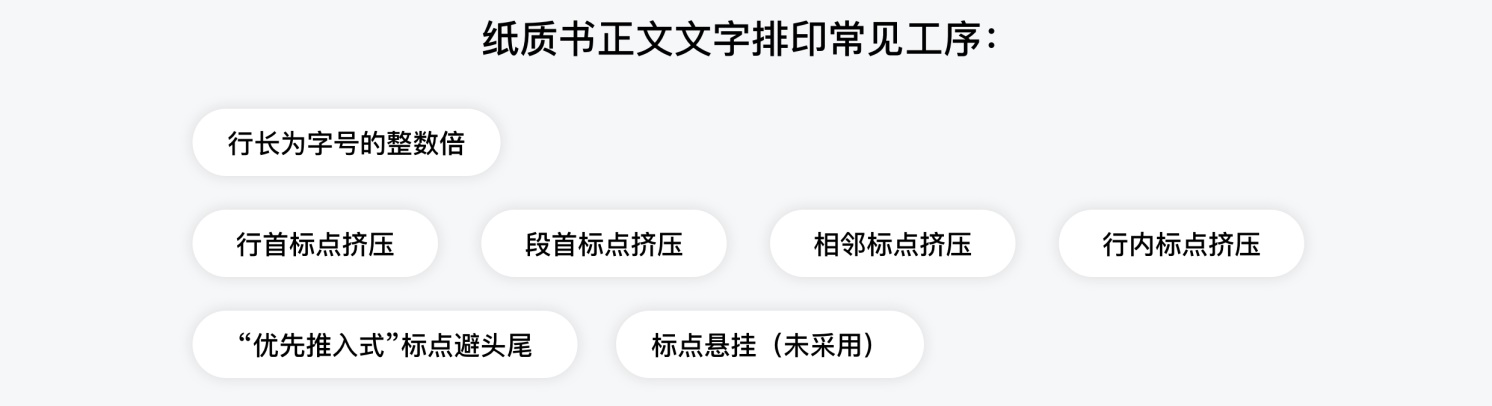 为了提高阅读体验，腾讯设计师总结了这份中文排印三原则