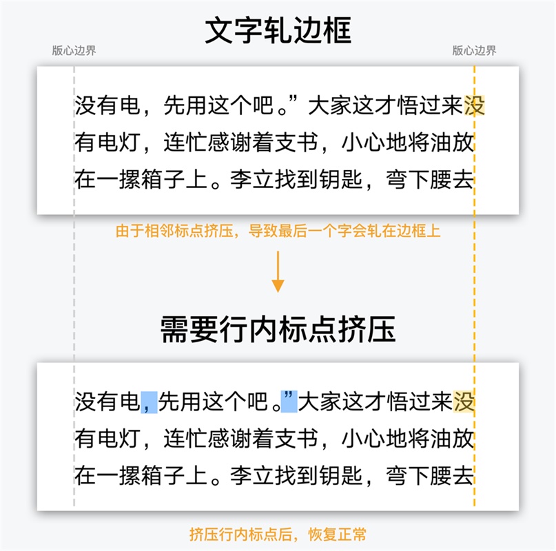 为了提高阅读体验，腾讯设计师总结了这份中文排印三原则