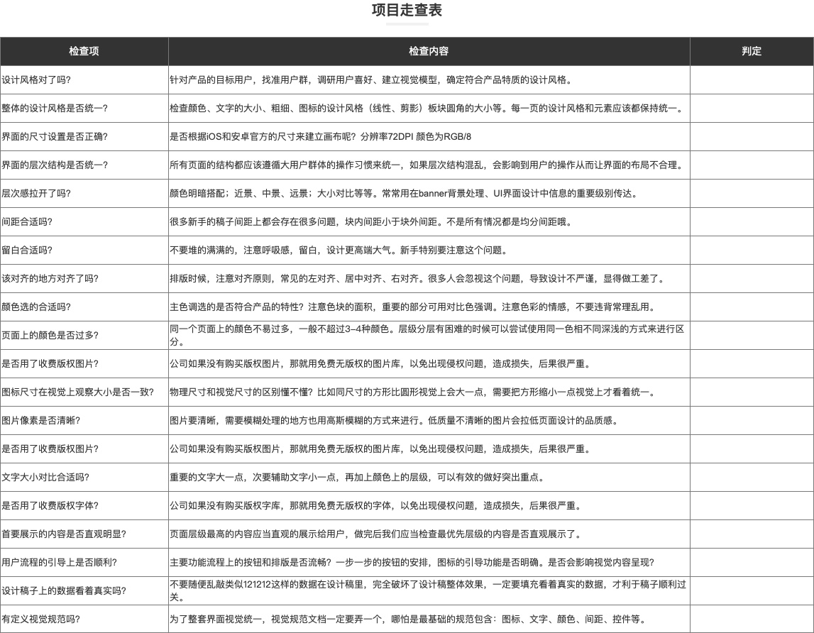 超全面的 UI 工作流程指南（五）：设计评审