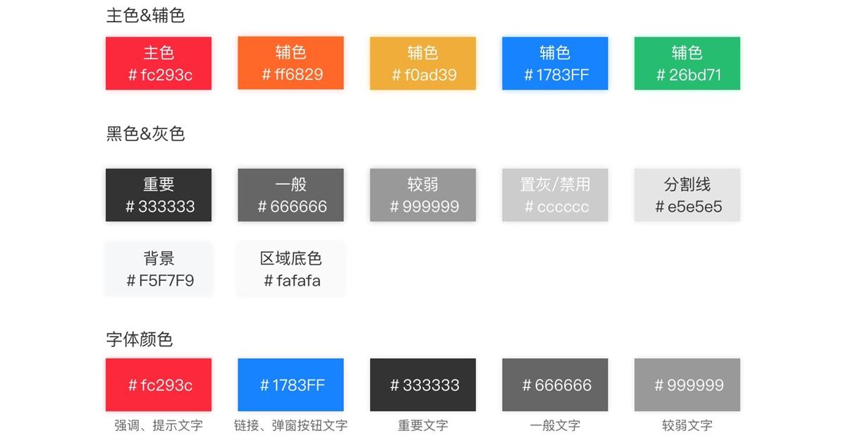 超全面的 UI 工作流程指南（四）：设计规范