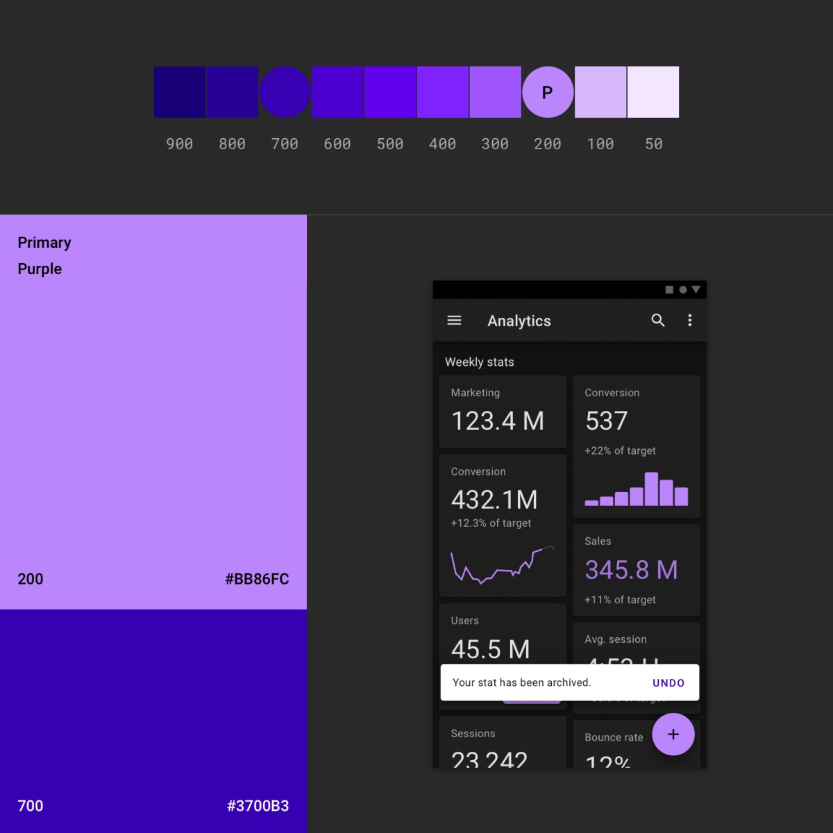 高手笔记整理！一份超全面的Material Design 暗色主题设计指南