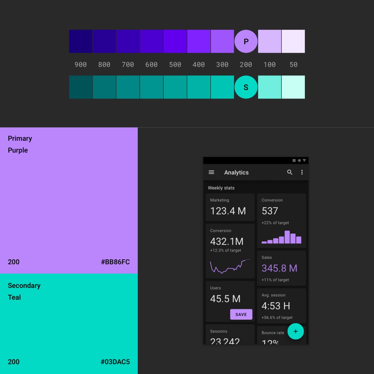 高手笔记整理！一份超全面的Material Design 暗色主题设计指南