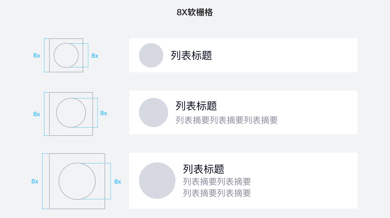 大厂案例复盘！腾讯顶尖设计团队如何做 QQ 8.0 新版设计？