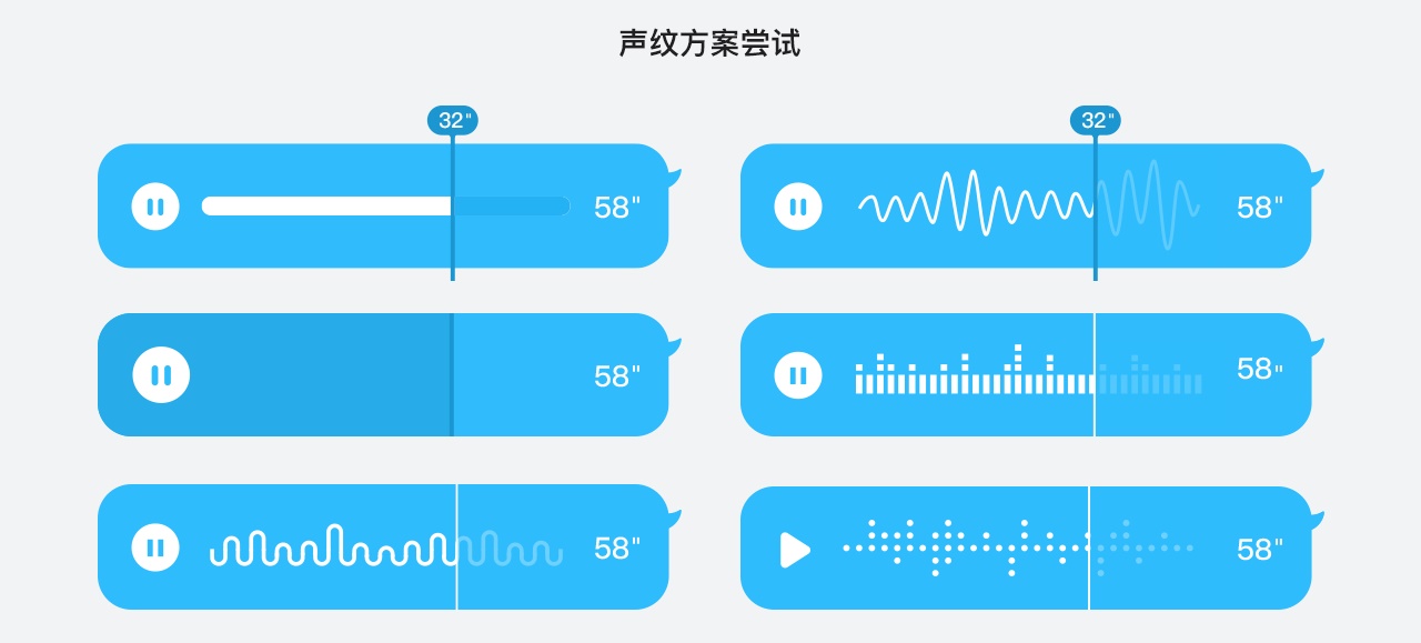 大厂案例复盘！腾讯顶尖设计团队如何做 QQ 8.0 新版设计？