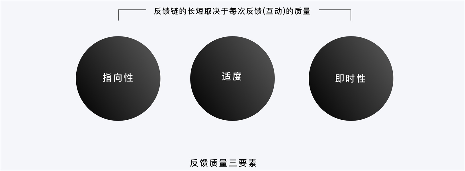 大家都在用的「点赞」功能还能怎么创新？ 腾讯顶尖设计团队给了这个答案！