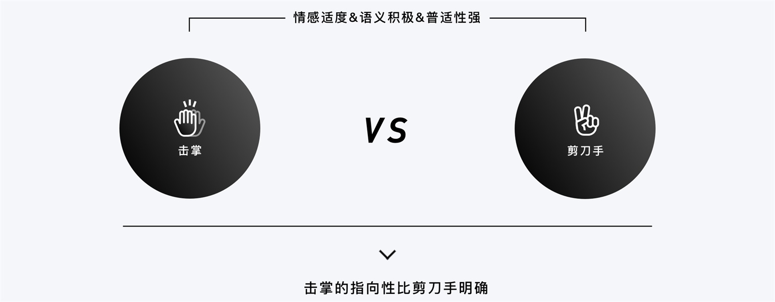 大家都在用的「点赞」功能还能怎么创新？ 腾讯顶尖设计团队给了这个答案！