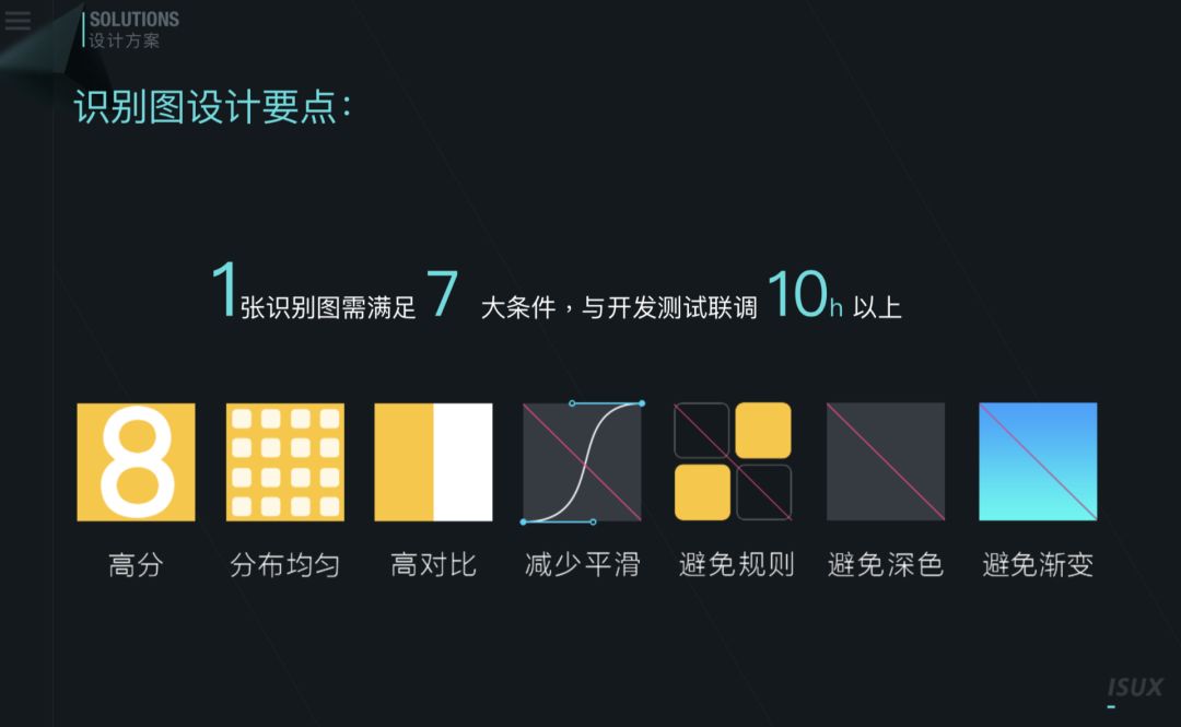 腾讯高手出品！AR 基础知识和设计实战案例复盘总结