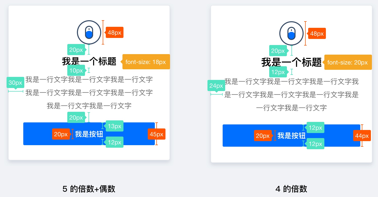 腾讯设计师：如何让你的设计稿做到95%还原？