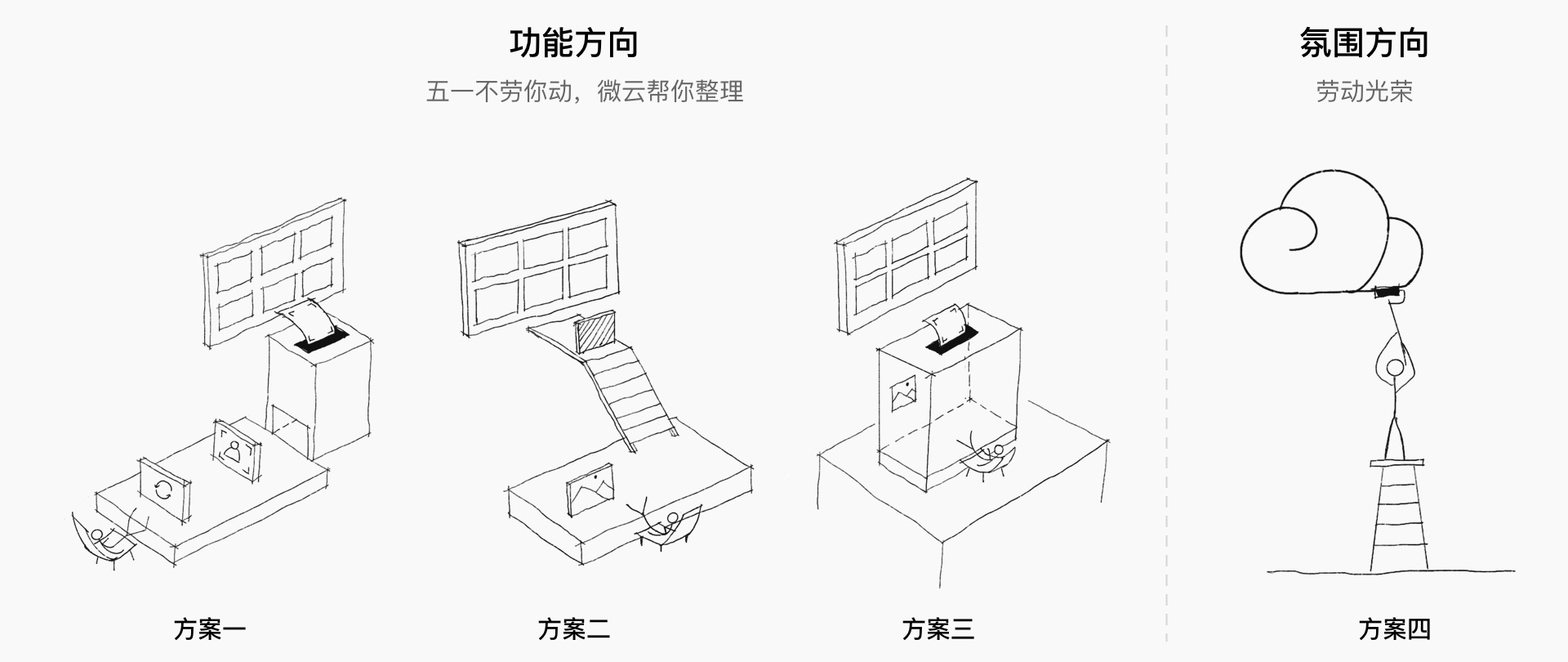 如何设计节日闪屏？来看腾讯设计师的实战思路！