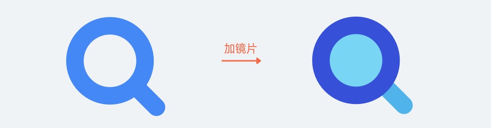 从零开始画图标系列：面性图标设计方法详解