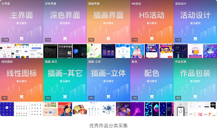 7000多字，梳理出一份全面的 UI 设计师专业知识大纲