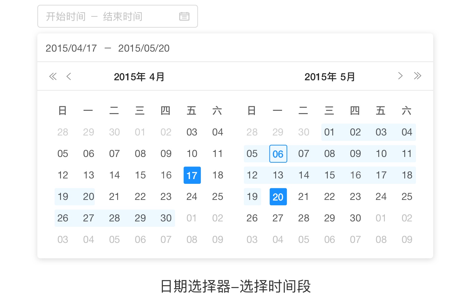 设计B端后台，必须搞清楚这些组件（一）