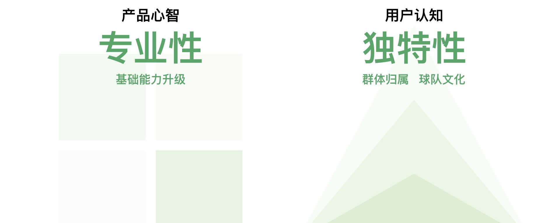 用优酷体育直播的实战案例，为你展示一个专业的改版设计过程