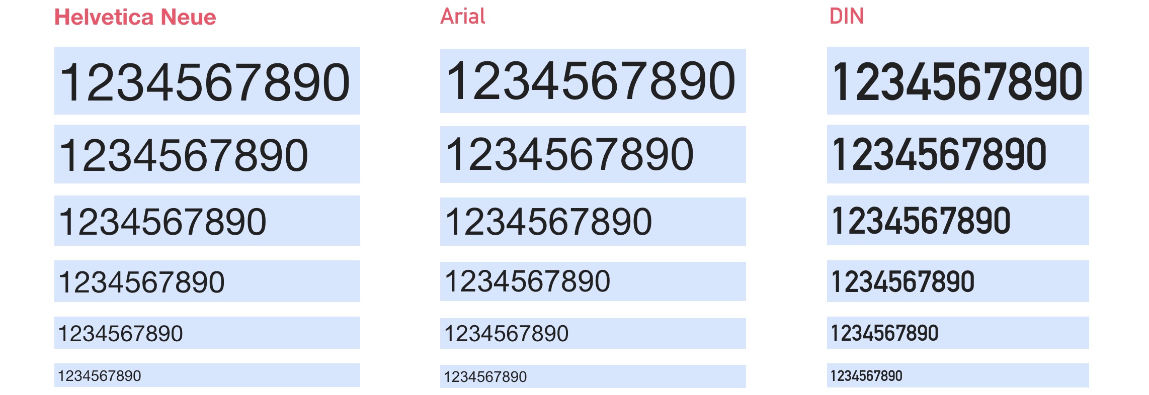 上万字干货！超全面的网页设计规范：文字篇