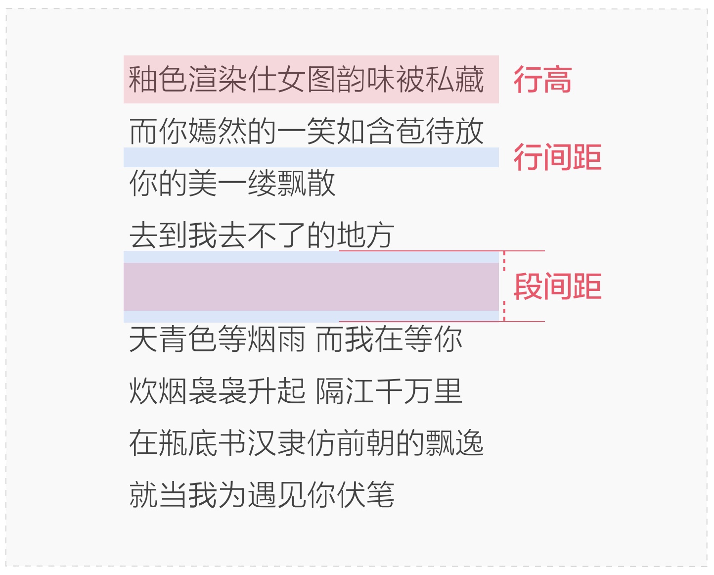 上万字干货！超全面的网页设计规范：文字篇