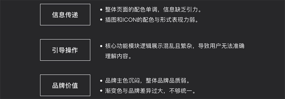 你的配色看起来总是不舒服？用这个策略性配色法则！