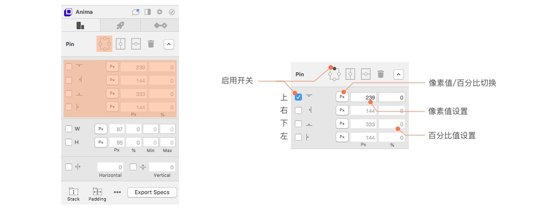 如何打造动态响应组件？来看高手的方法！