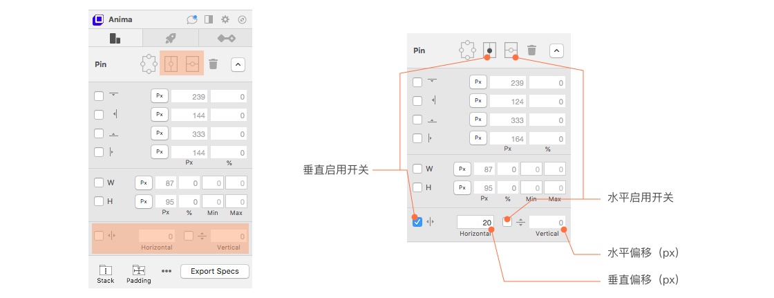 如何打造动态响应组件？来看高手的方法！