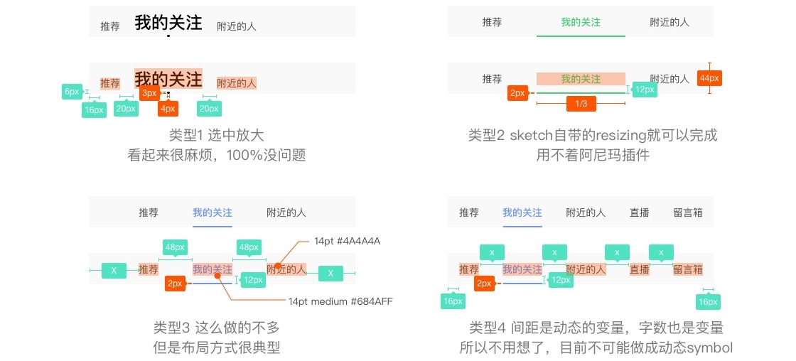 如何打造动态响应组件？来看高手的方法！