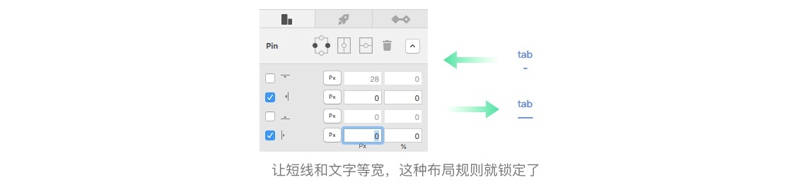 如何打造动态响应组件？来看高手的方法！