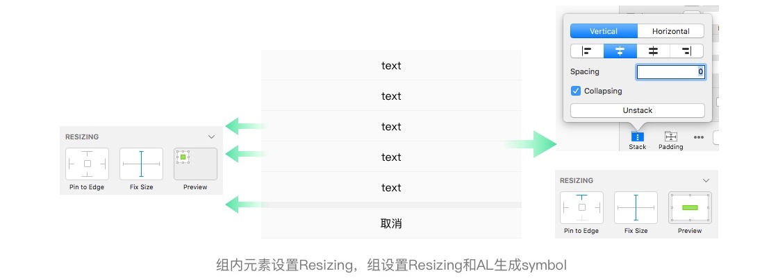 如何打造动态响应组件？来看高手的方法！