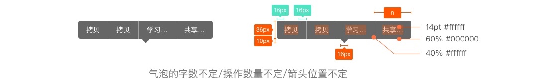 如何打造动态响应组件？来看高手的方法！