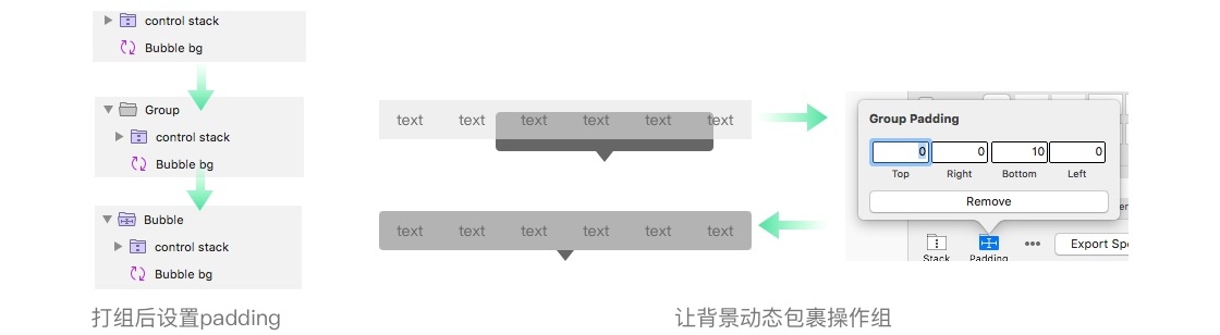 如何打造动态响应组件？来看高手的方法！