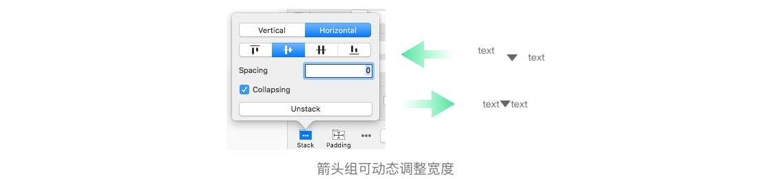 如何打造动态响应组件？来看高手的方法！