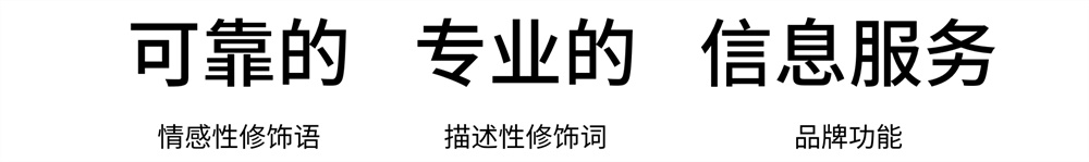 如何构建和验证设计风格？来看高手的实战案例！