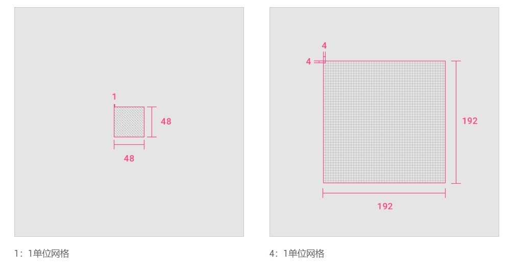 如果你不熟悉Material Design，请一口吃下这篇干货！