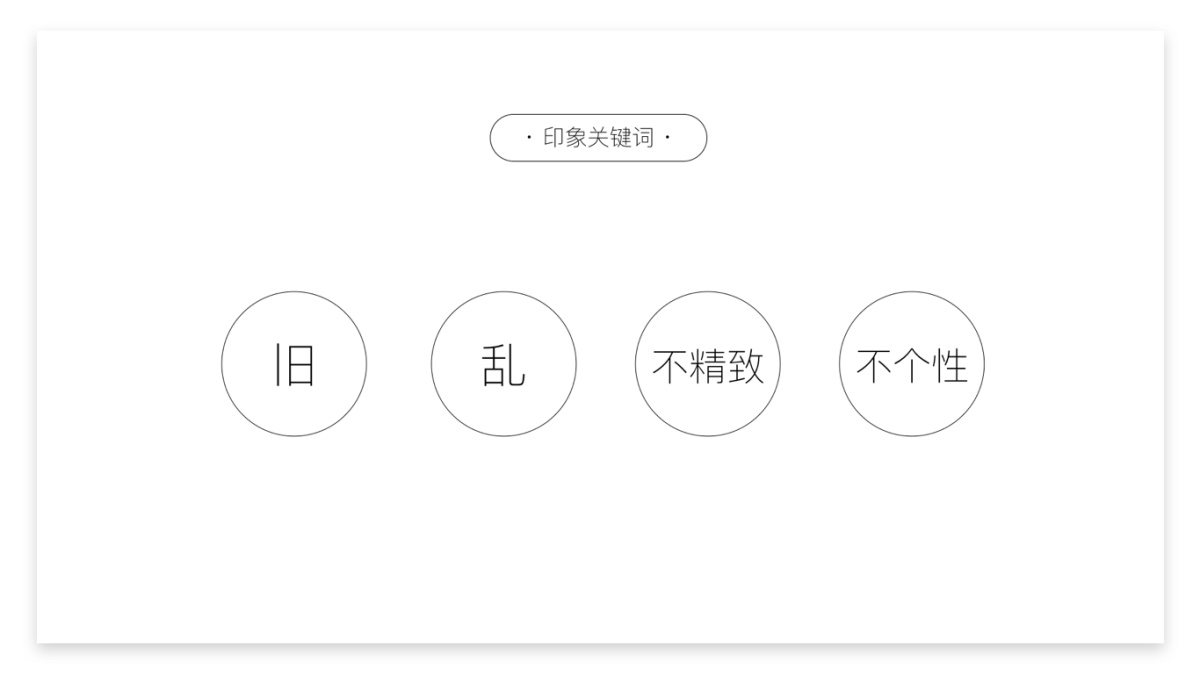 上亿人使用的唱吧APP V8.6 改版设计过程揭秘