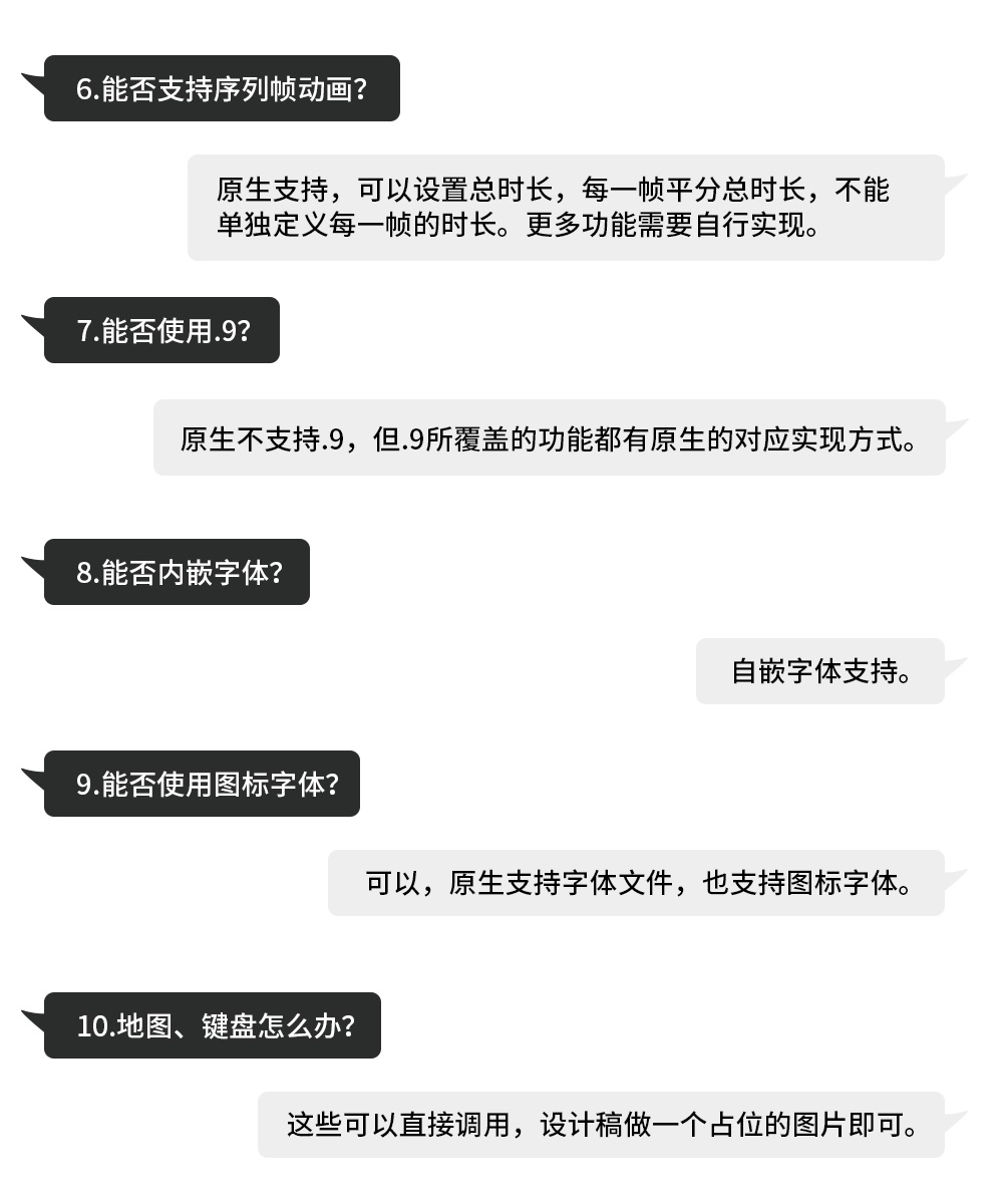 如果你不熟悉iPhone 设计规范，请一口吃下这篇干货！