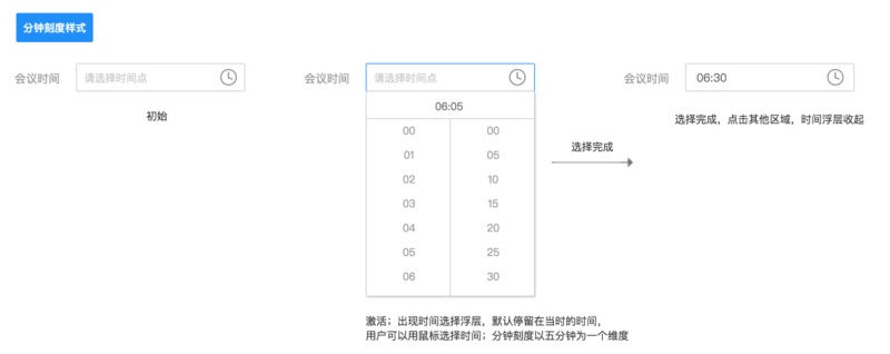 如何构建 Web 端设计组件之树和日期时间选择器